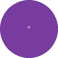 用户马丽华头像